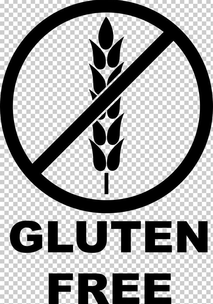 Calluses  a Gluten Connection?