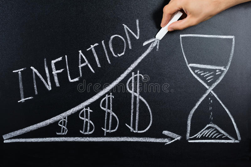 Inflation? Recession? – Time To Buy Quality